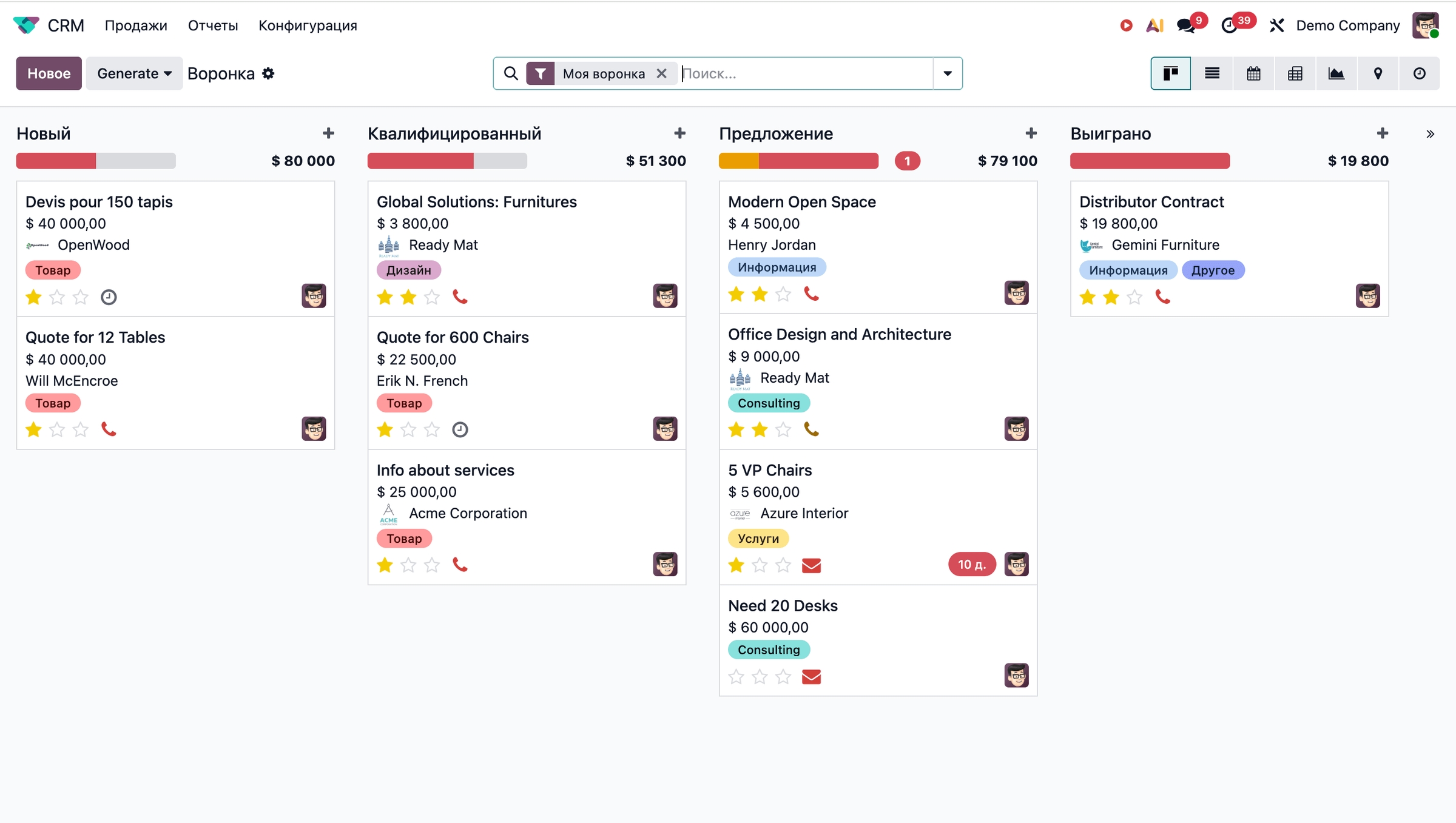 Odoo: Customers