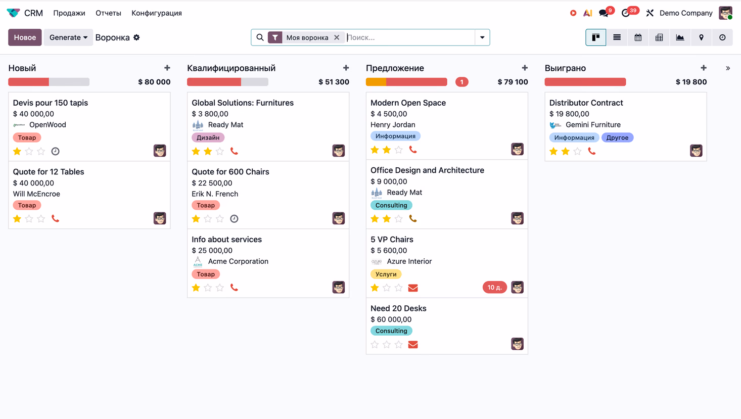 Odoo: Customers